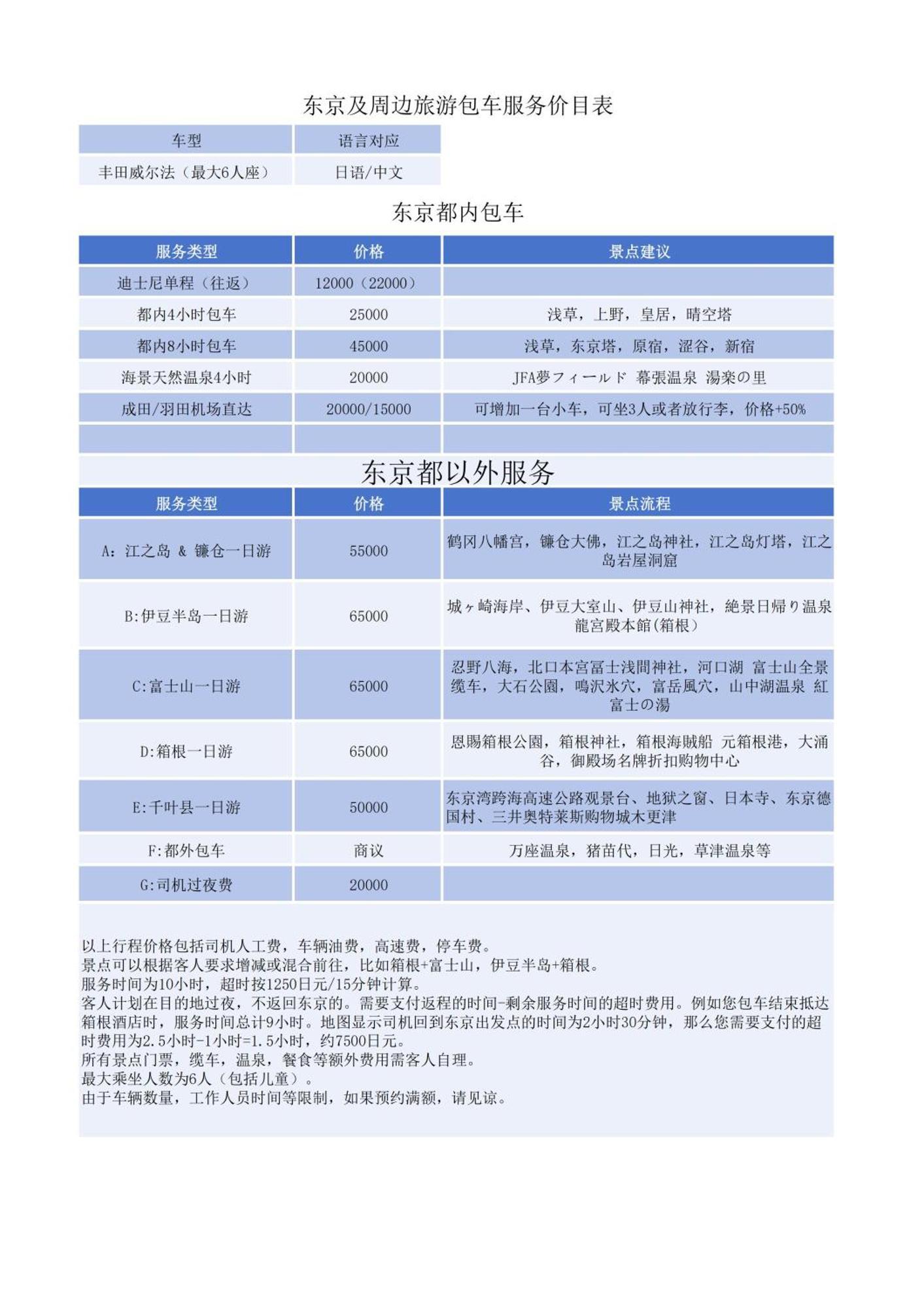 Appartamento Jr 66sqm 1f Family 2ldk Jr Koiwa-keisei Koiwa-asakusa-oshiage-shinjuku-ueno *